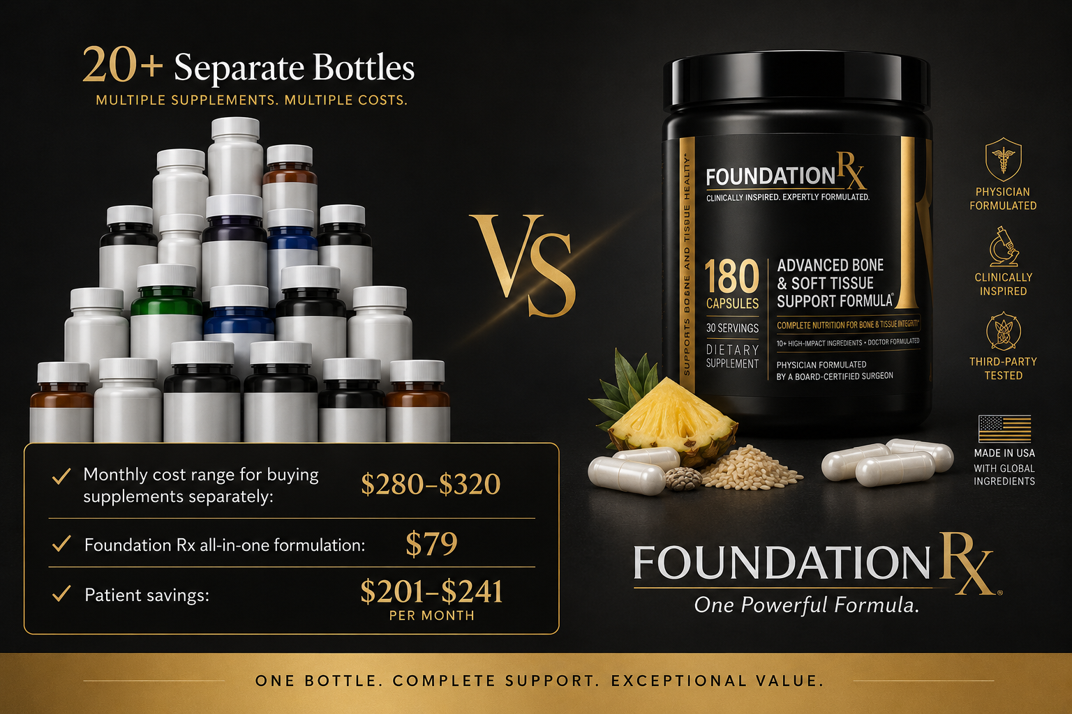 FoundationRx